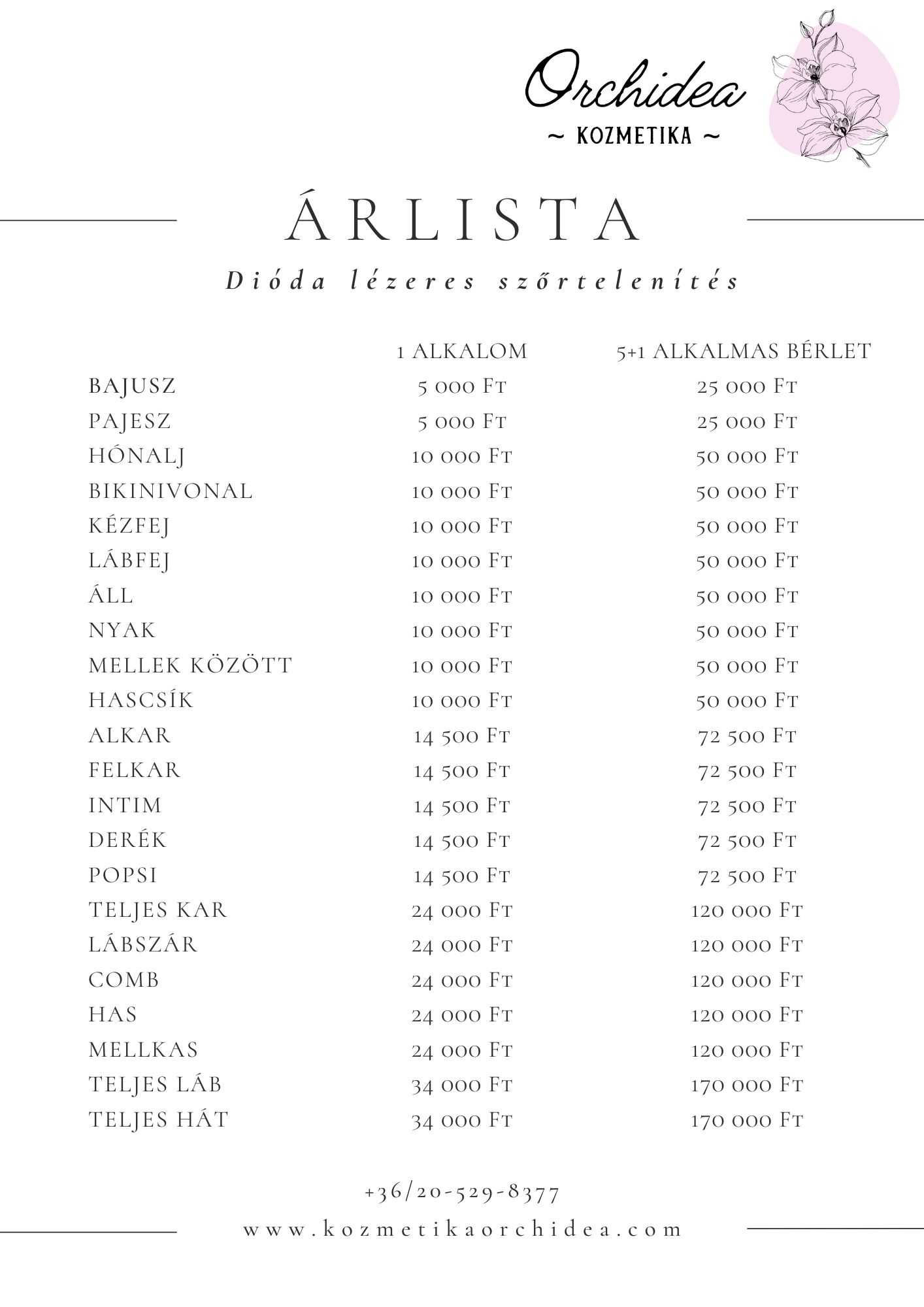 Dióda lézeres szőrtelenítés